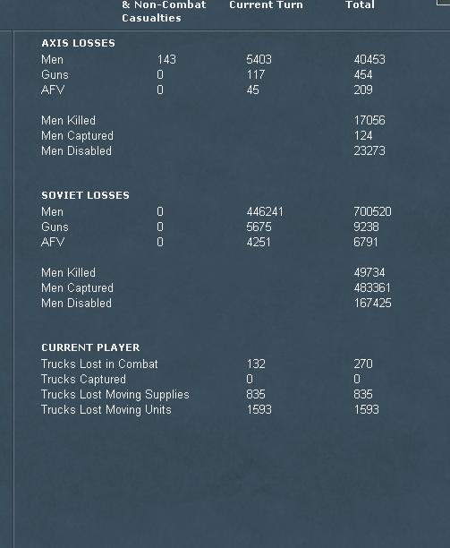 Timmyab2..llosses.jpg