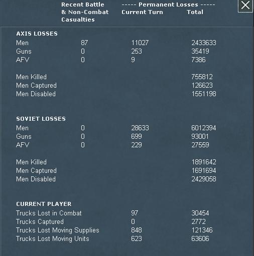 T66Losses.jpg