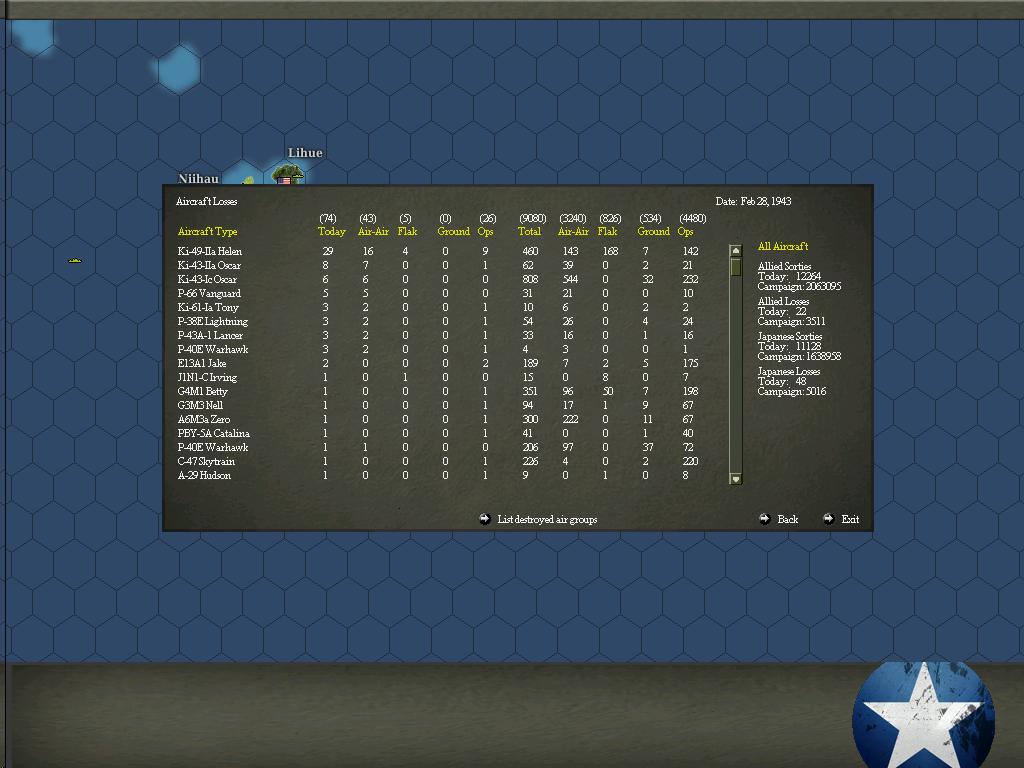 airlosses.jpg