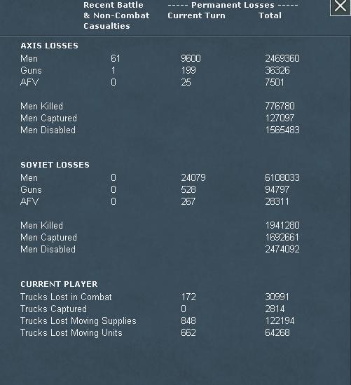 T67Losses.jpg