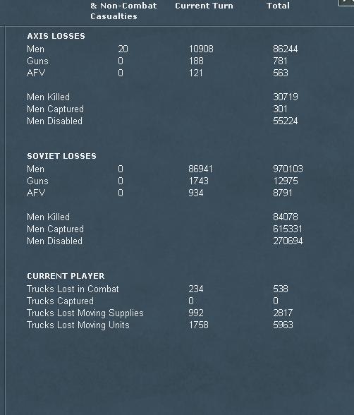 timmyab4losses.jpg