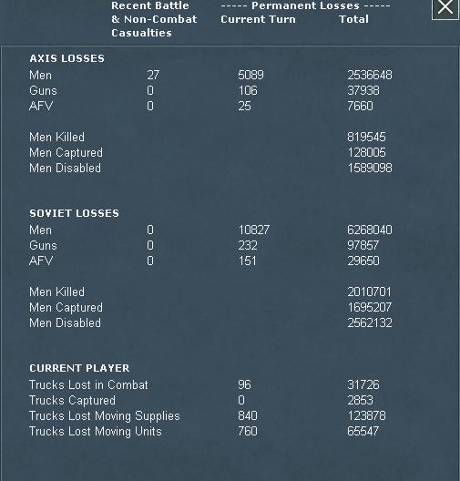 T69Loss.jpg