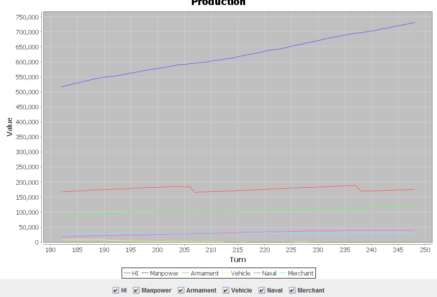 194200811_..on_graph.jpg