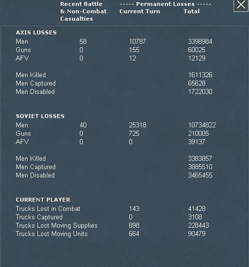 T106Losses.jpg