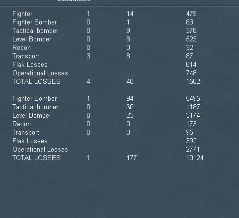 djack16airlosses.jpg