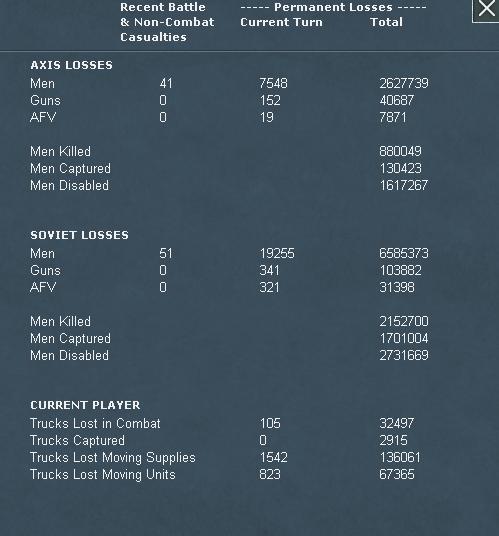 T75Losses.jpg