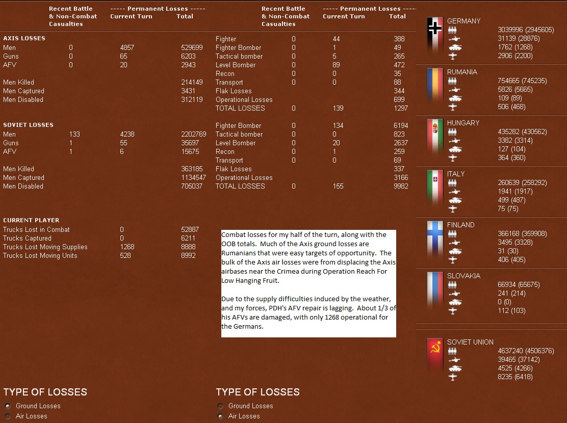 014-Losses.jpg
