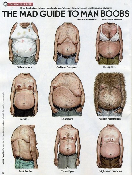 manboobs464x617.jpg