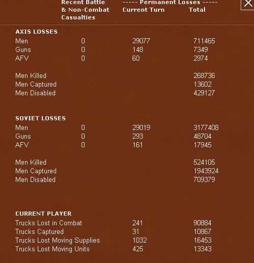 T23Losses.jpg