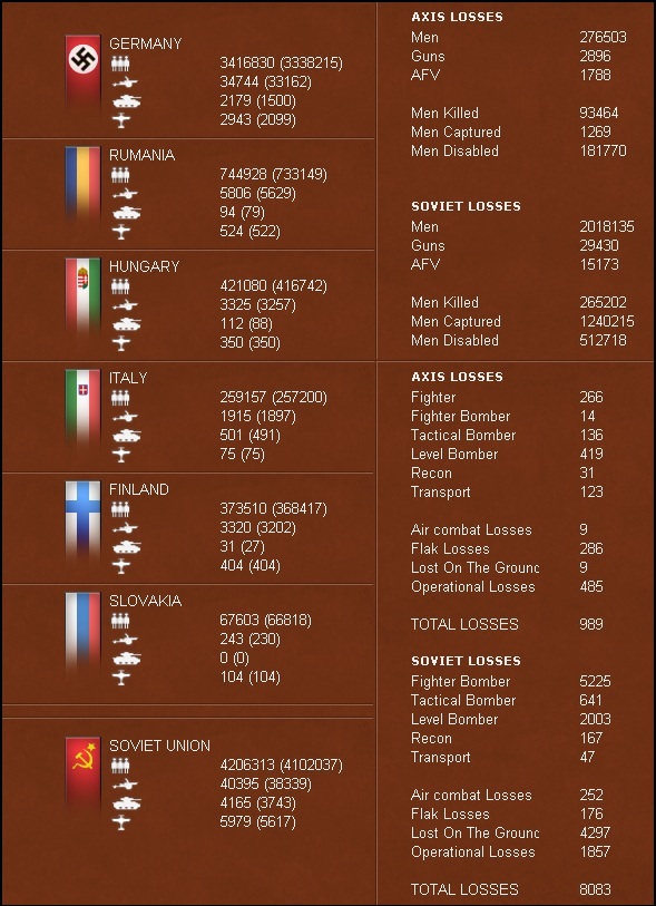 Losses.jpg
