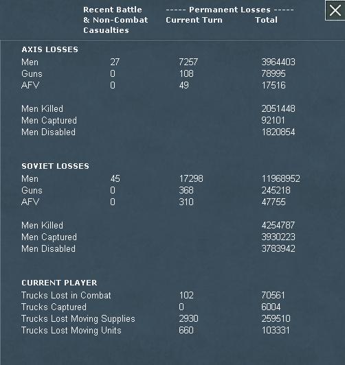 T192Loss.jpg