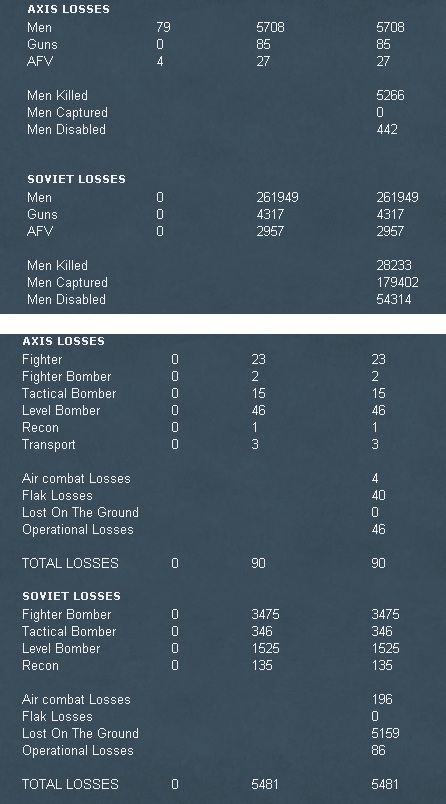 t1_loses.jpg
