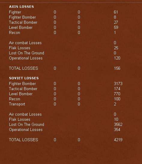 DAK1man..airloss.jpg