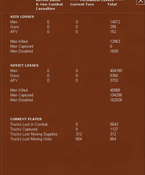 DAK1losses.jpg