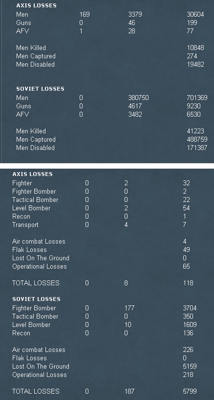 t2_loses.jpg