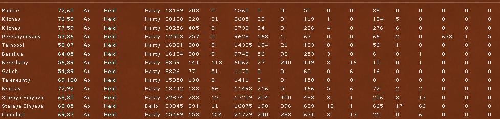 DAK4holds.jpg