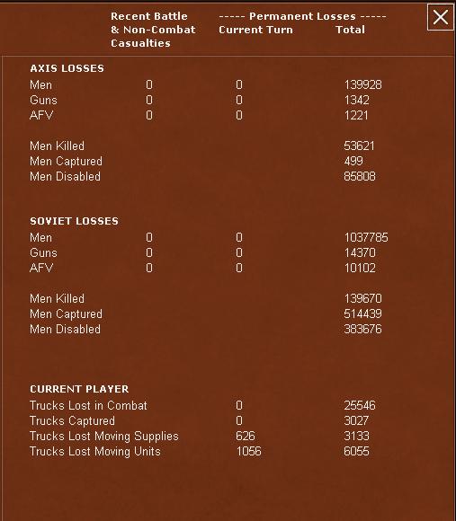 DAK6casualties.jpg