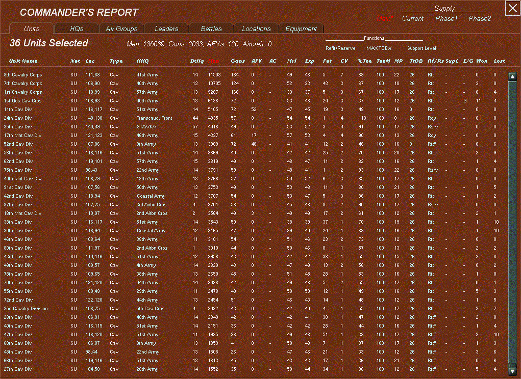 zair losses.gif