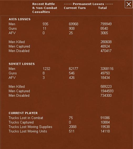 T25Losses.jpg