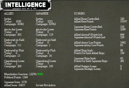 LatestIntelscreen.jpg