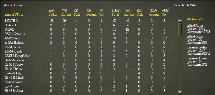 Aircraftlosses.jpg