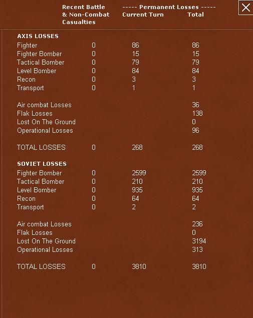 Car1airlosses.jpg