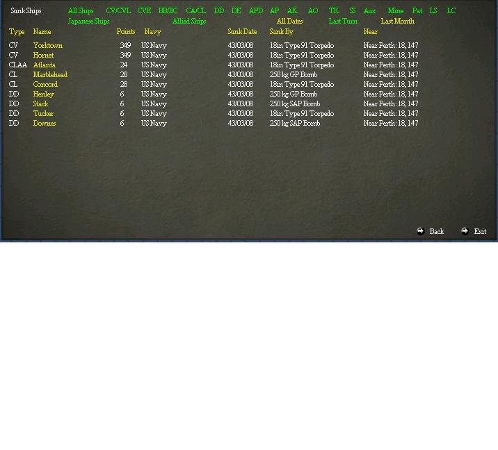 March919..lLosses.jpg