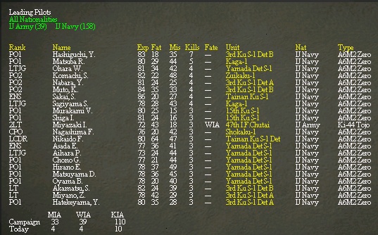 Acelist.jpg