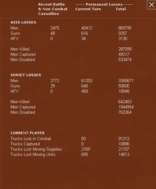 T26Losses.jpg