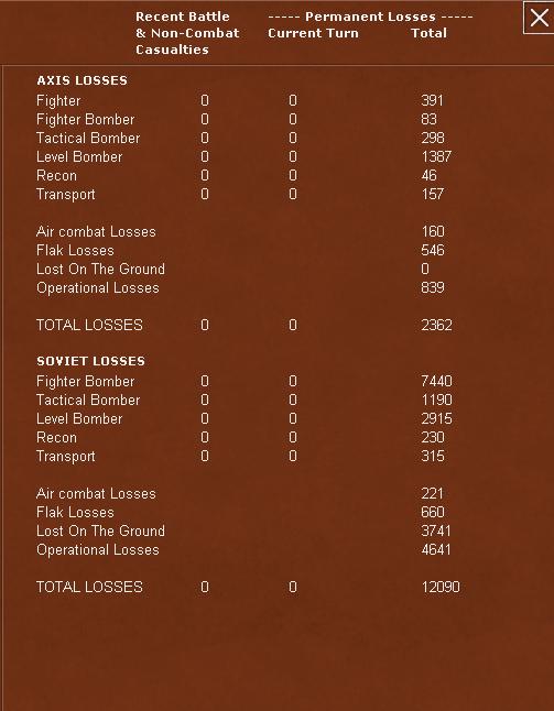 DAK17airlosses.jpg