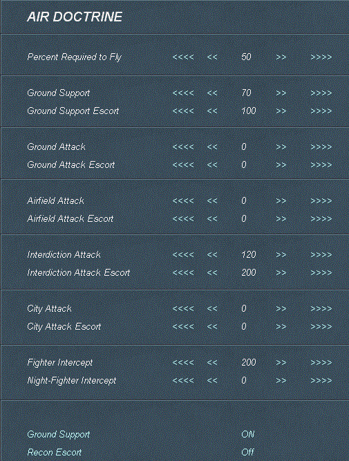 zairlosses.gif