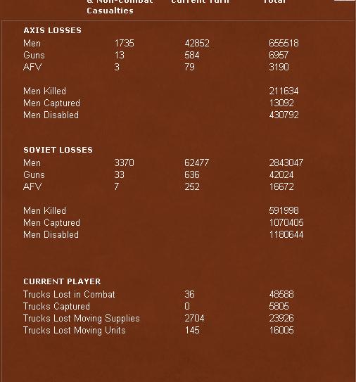 DAK25groundlosses.jpg