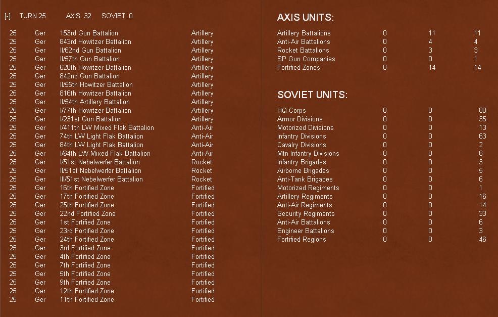 DAK25unitlosses.jpg