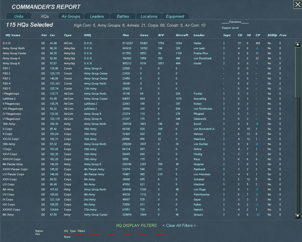zairlosses.gif
