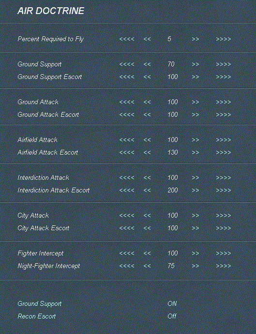 zairlosses.gif