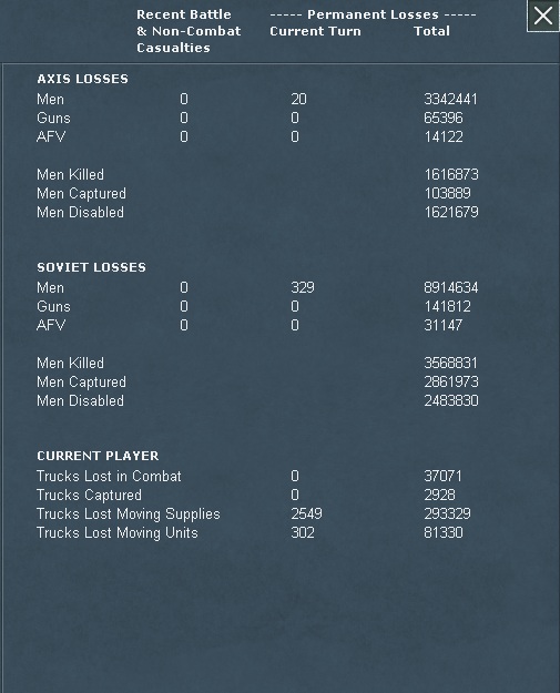 casualties13Apr44.jpg