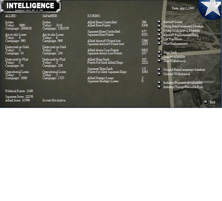 April143Intel.jpg