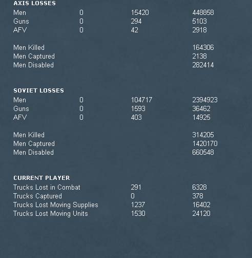 t14casualties.jpg