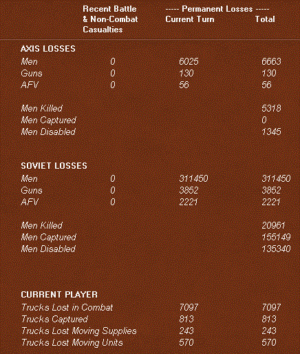 losses.gif