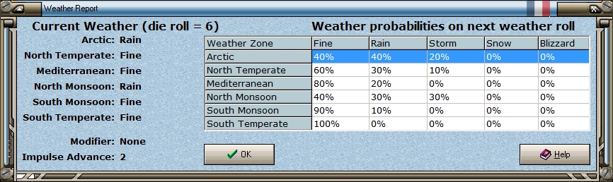 23Imp5Weather.jpg