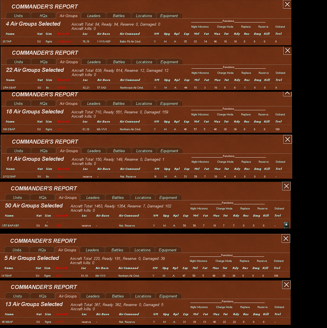 zairlosses.gif