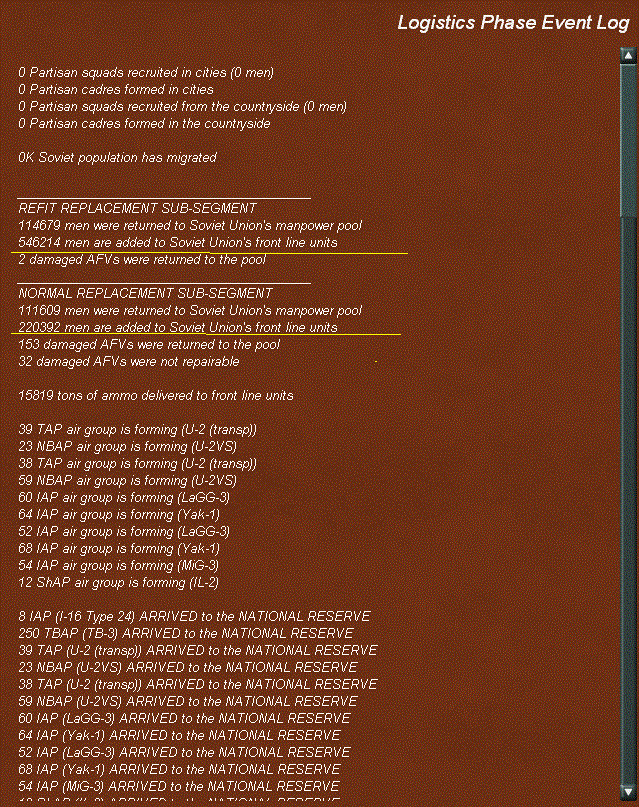 zairlosses.gif