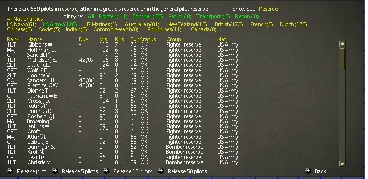 14JUN42Pilots.jpg