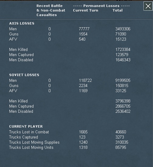 losses22Jun44.jpg
