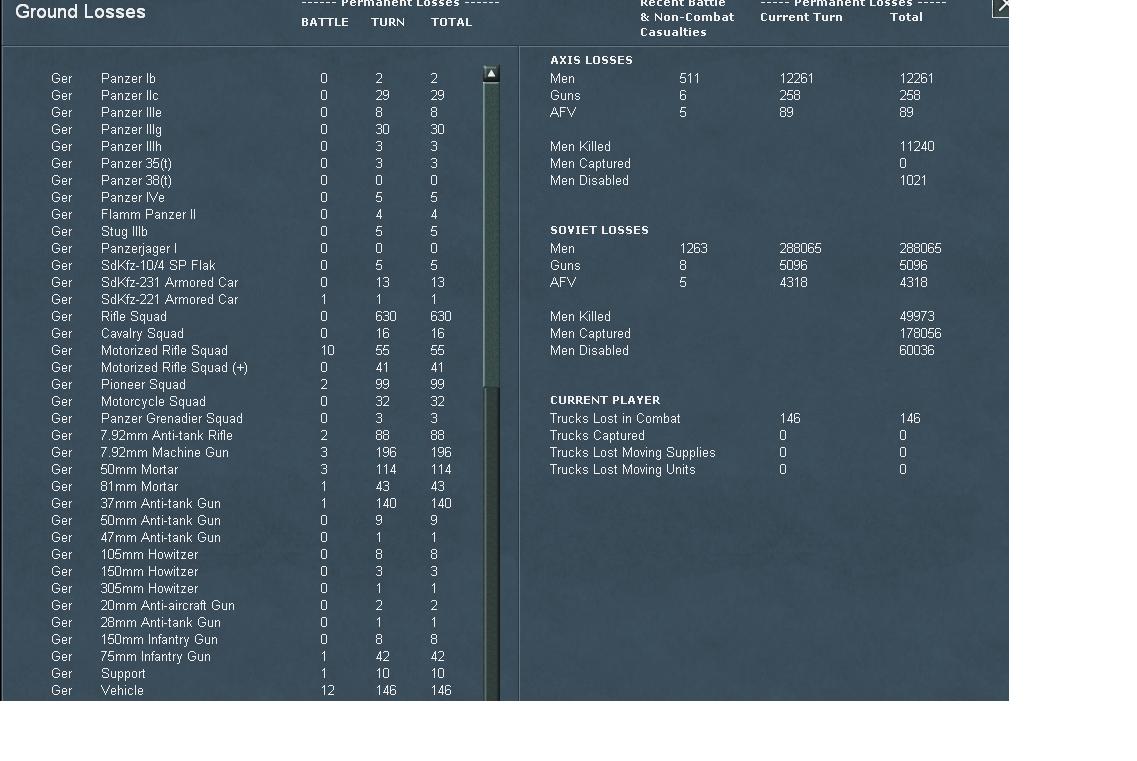 T1Groundlosses.jpg