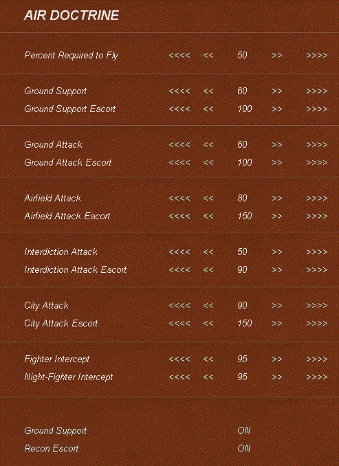 zairlosses.gif