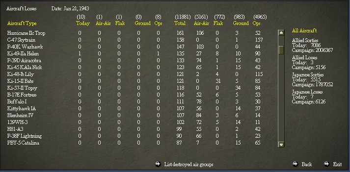AirLosses2.jpg