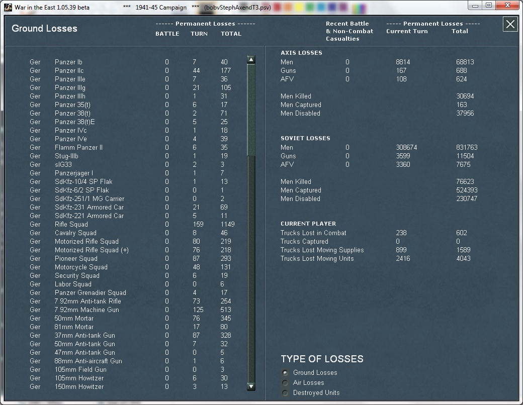 T3Losses.jpg