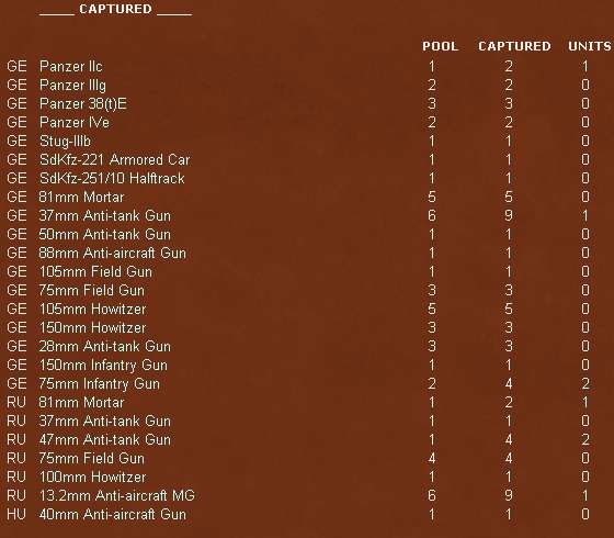 T19CapturedEq.jpg