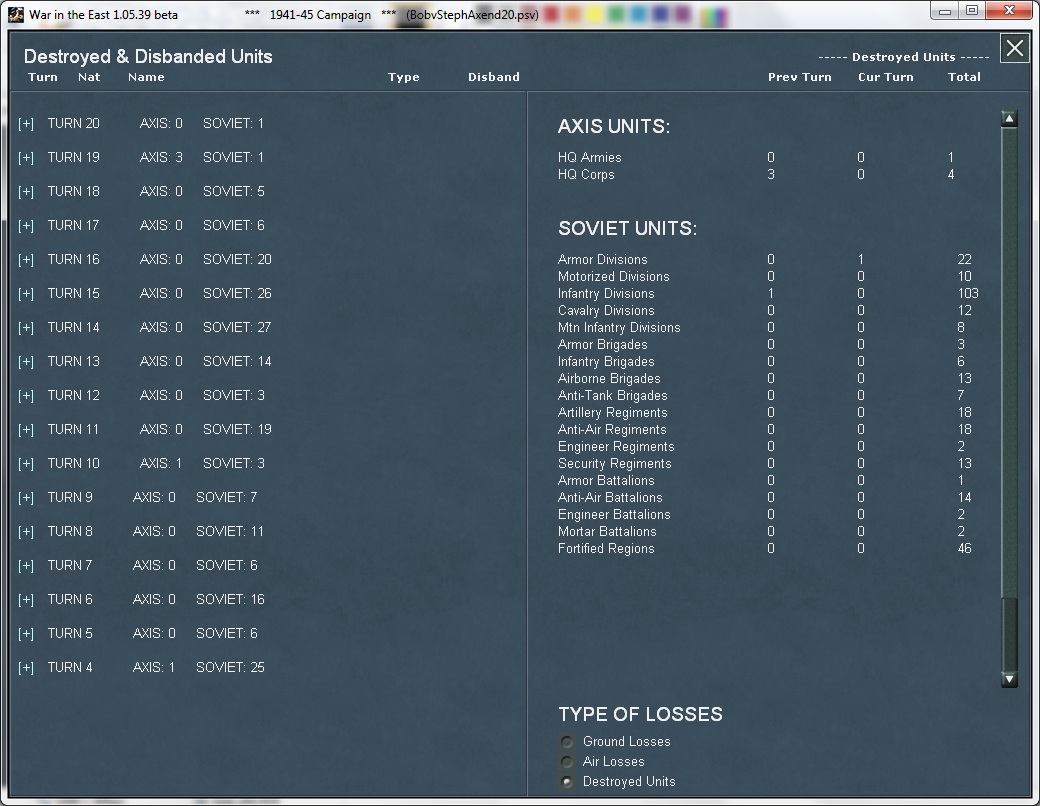T20unitlosses.jpg